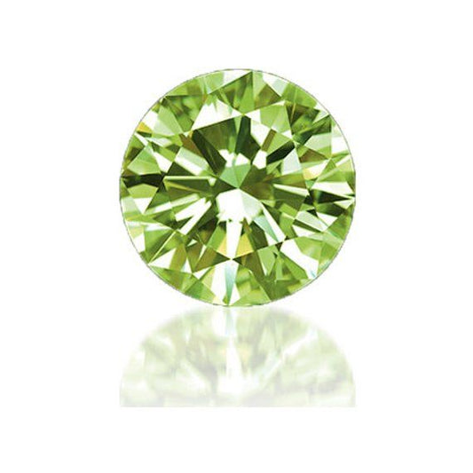 Peridot